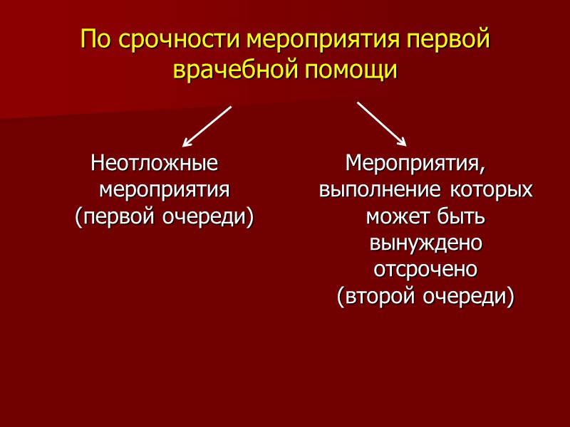 По срочности мероприятия первой врачебной помощи Неотложные мероприятия (первой очереди) Мероприятия,  выполнение которых